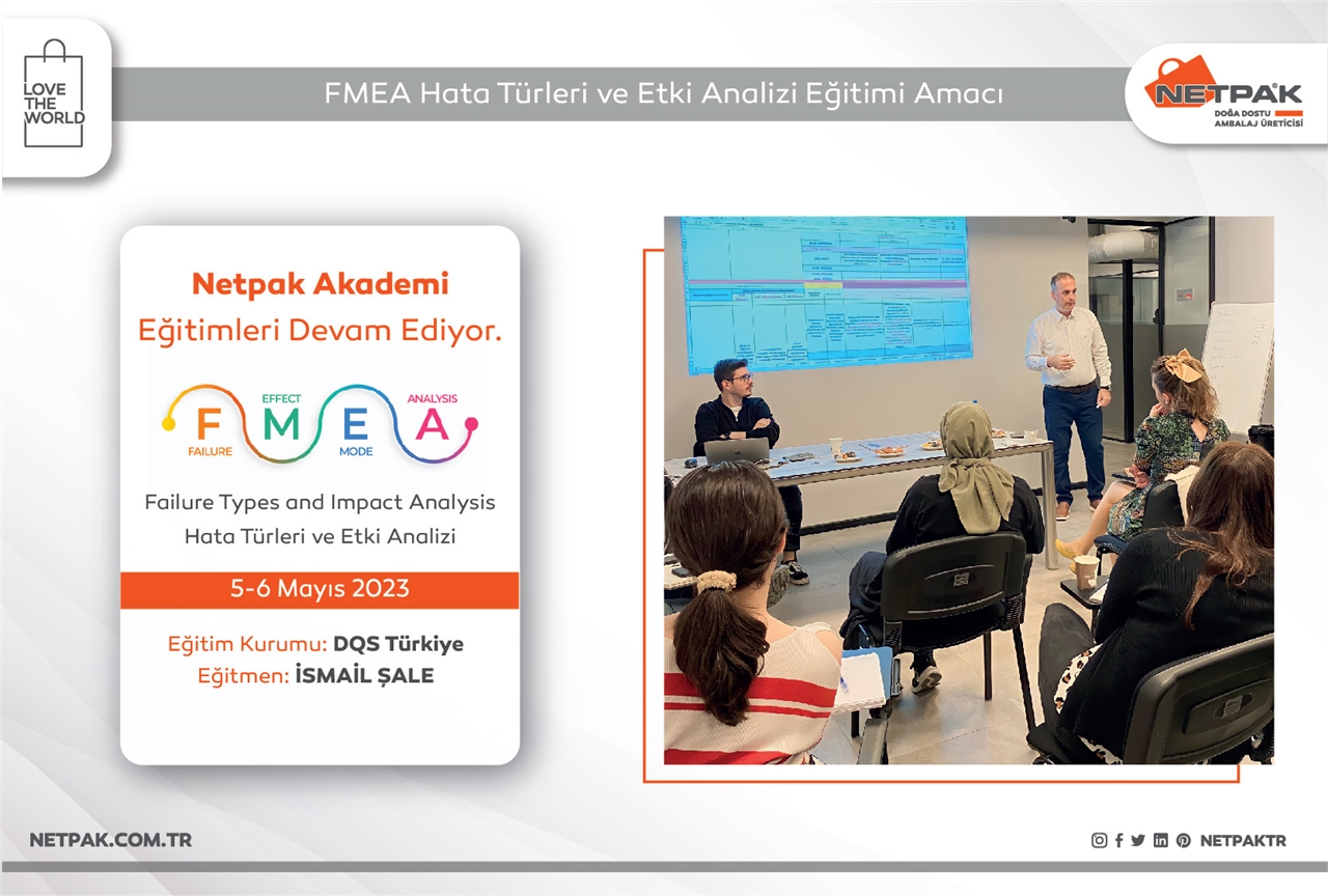 FMEA Hata Türleri ve Etki Analizi Eğitimi Amacı
