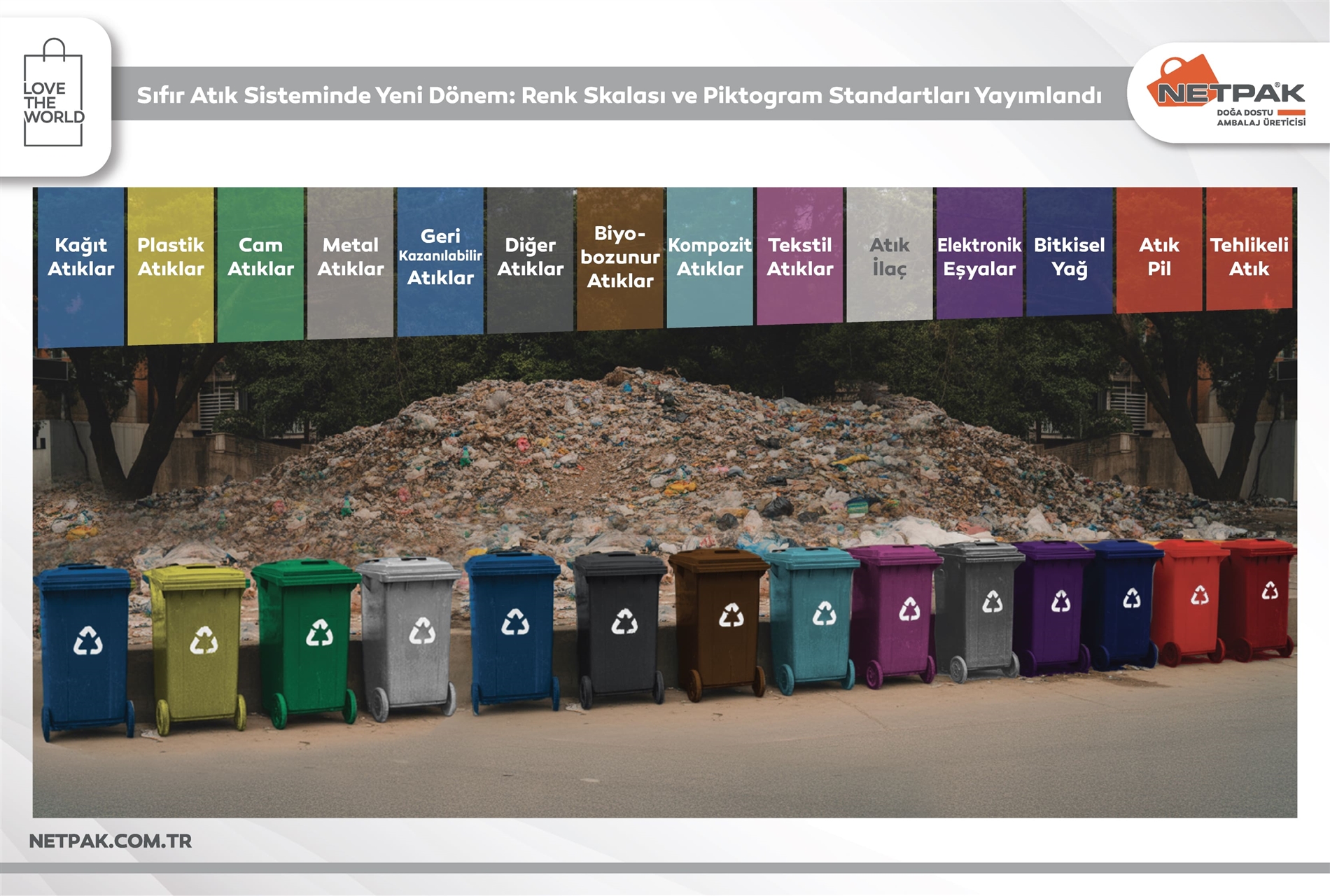 Sıfır Atık Sisteminde Yeni Dönem