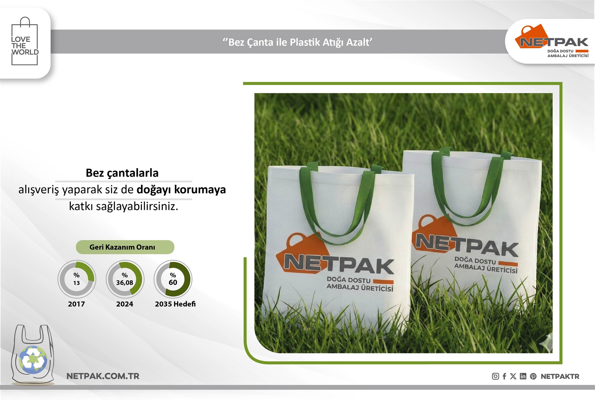 Plastik Poşet Kullanımının Azaltılması - 26 Milyon Ton Atık Engellendi