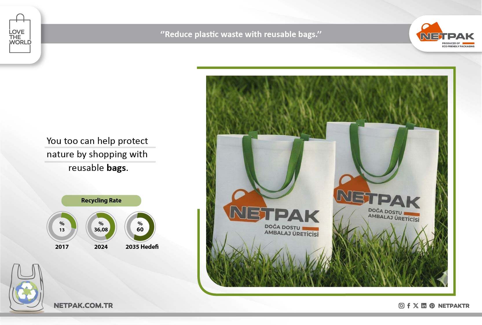 Plastik Poşet Kullanımının Azaltılmasıyla 26 Milyon Ton Plastik Atığın Oluşumu Engellendi