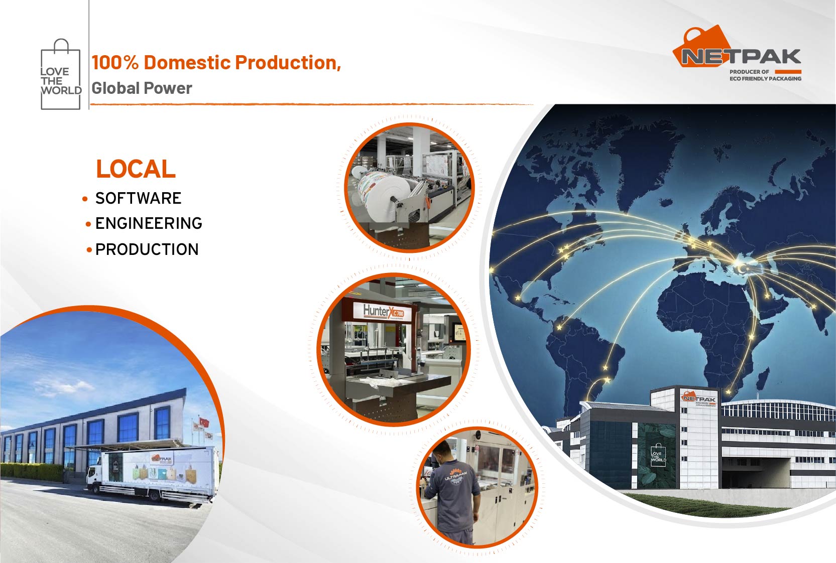 Netpak Global Solution Partner with Local Technology