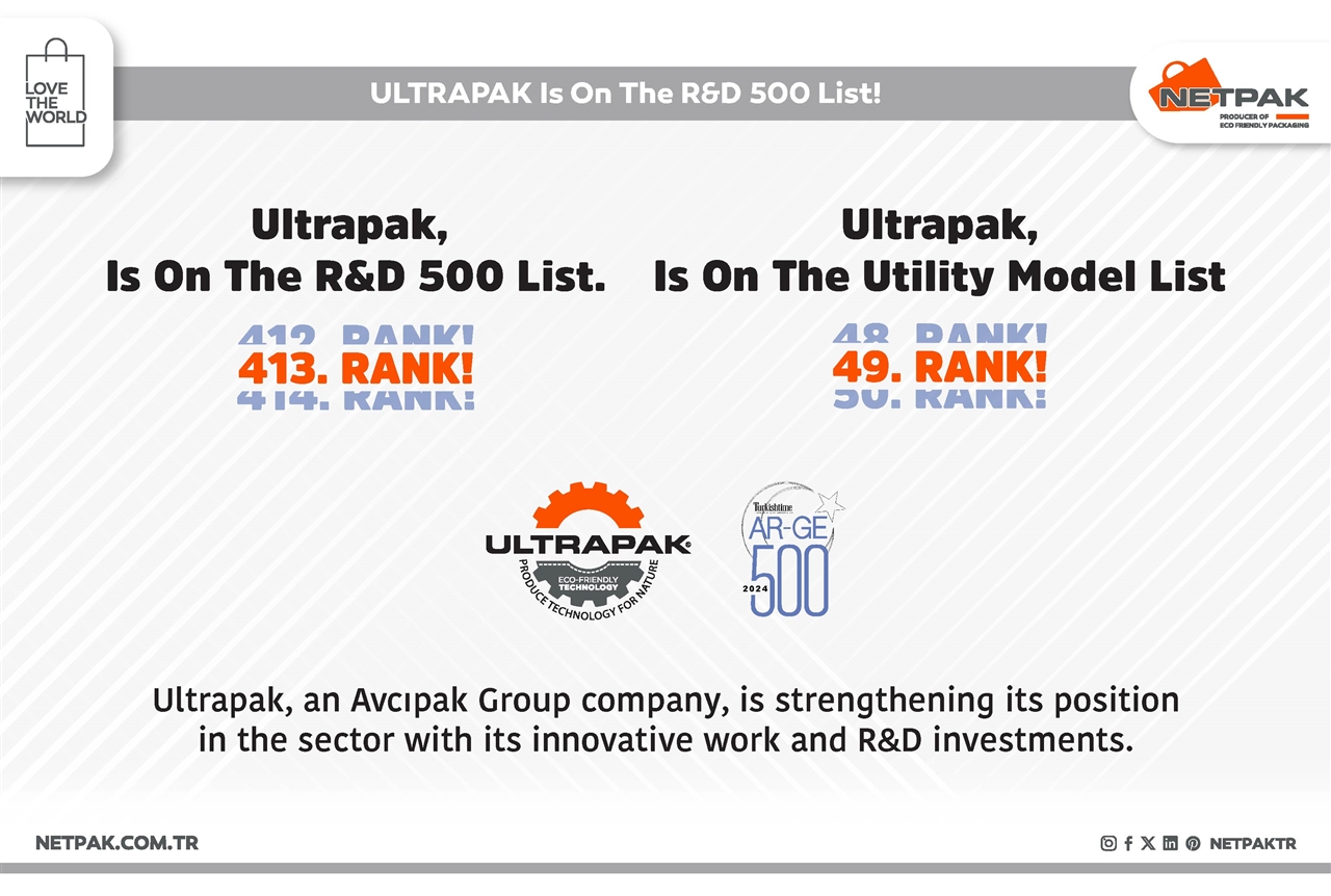 Ultrapak Makine bu senede ARGE 500 listesinde.