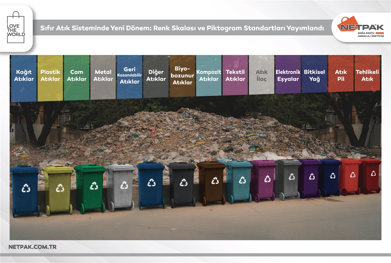 A New Era in the Zero Waste System